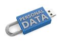 Personal data Personal data